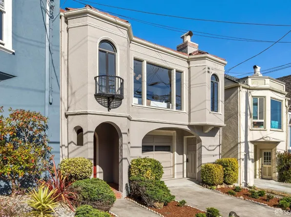 420 41st Ave, San Francisco, CA 94121