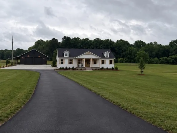 4031 Wells Rd, Springfield, TN 37172