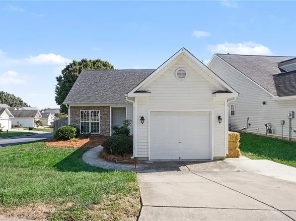 4401 River Forest Ln, Greensboro, NC 27409