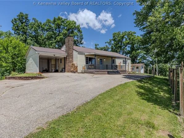 10833 McLane Pike, Charleston, WV 25312