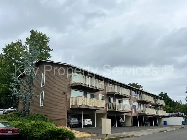 Riverview Apartments. (RVA)