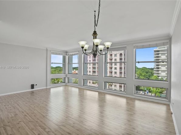 700 Biltmore Way APT 711