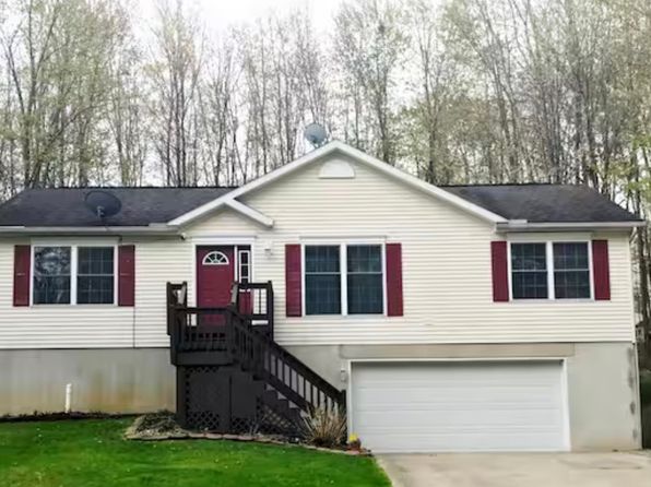 (undisclosed Address)