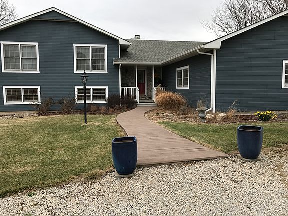 Front view from the South