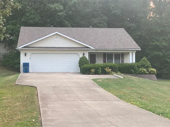 1619 N 14th St, Poplar Bluff, MO 63901