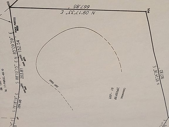 How it's surveyed 