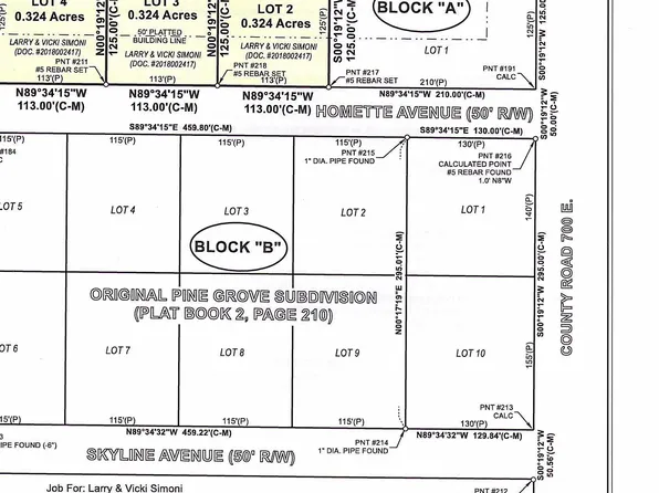 E Homette Ave, Knox, IN 46534