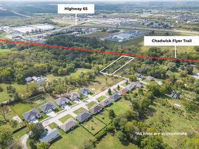 1514 W Parkview Avenue, Ozark, MO, 65721
