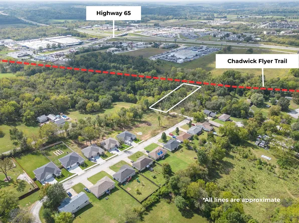 1514 W Parkview Avenue, Ozark, MO 65721