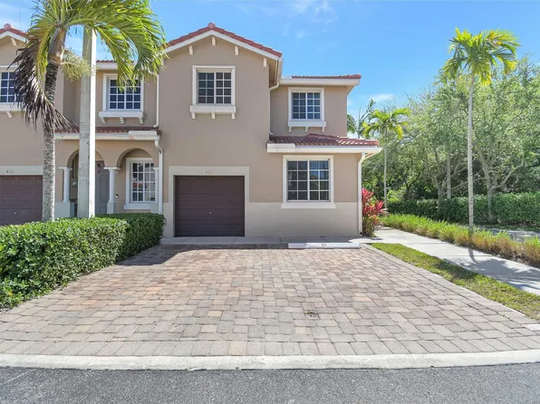 21421 NW 13th Court #511, Miami, FL 33169