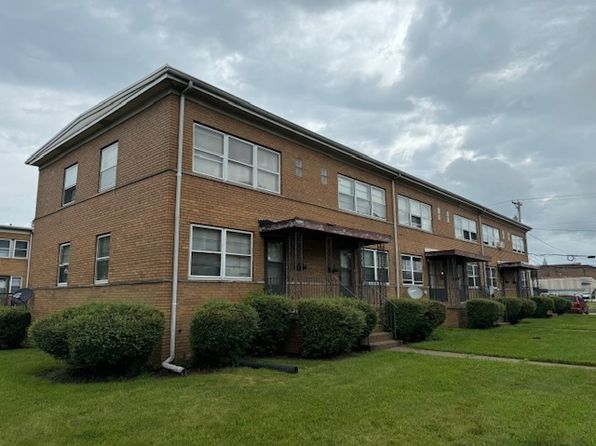 1901-1911 Warwick Ave