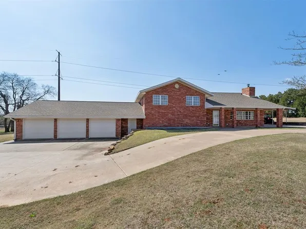 5410 N Porter Ave, Norman, OK 73071