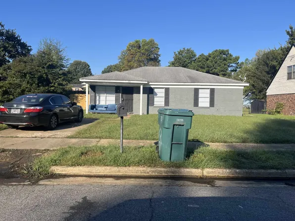 4101 Maumee St, Memphis, TN 38109