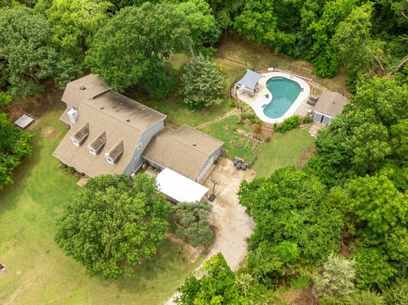Luxury Home for Sale in Lucas TX