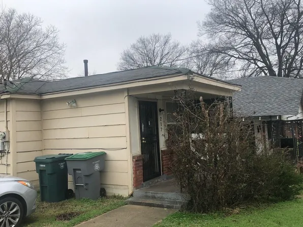 217 Silverage Ave, Memphis, TN 38109