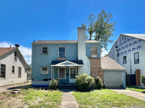 246 QUENTIN DR, San Antonio, TX 78201