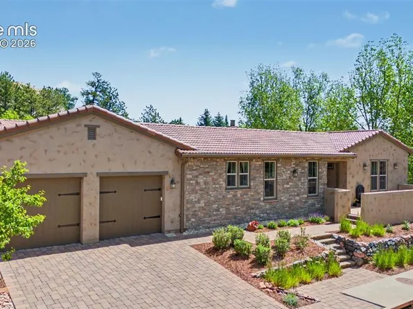 1808 La Bellezza Grv, Colorado Springs, CO 80919