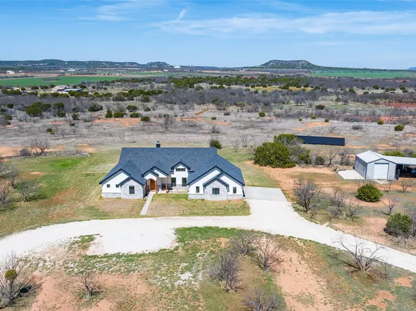 296 Mesquite Ridge Ln, Lawn, TX 79530