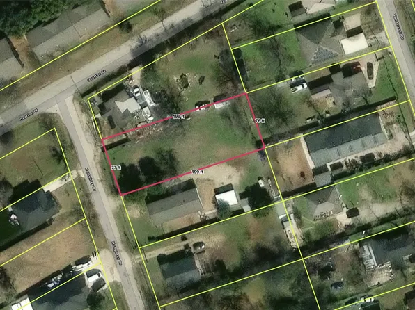 3608 Humphrey Dr, Dallas, TX 75216