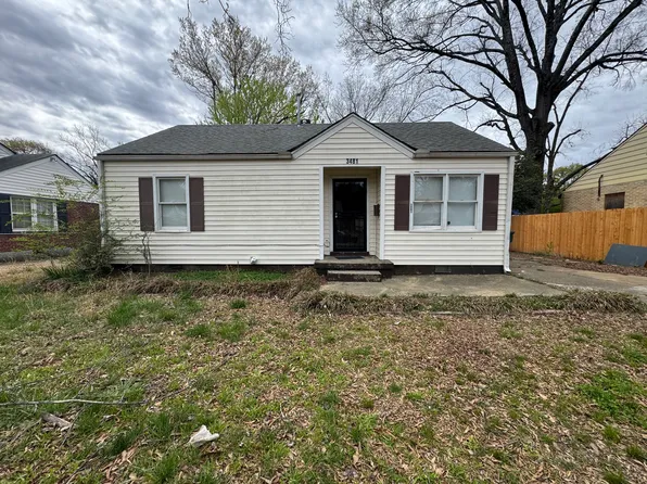 3481 Dunn Rd, Memphis, TN 38111