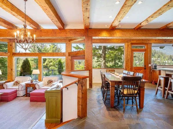 6416 Linkside Rd, Whistler, BC V8E 0C9
