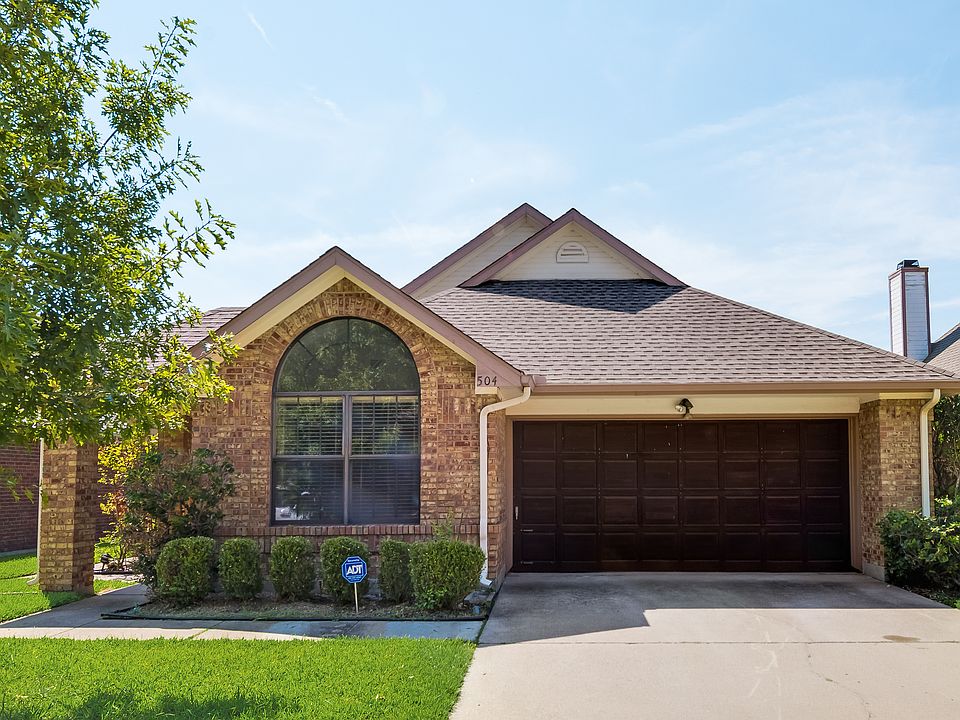 Front of the house