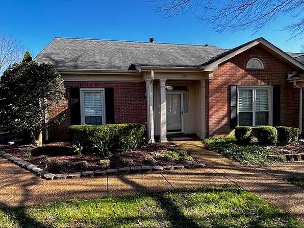 For Sale By Owner In Tennessee
