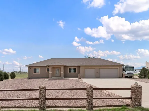 1058 E Marengo Dr, Pueblo West, CO 81007