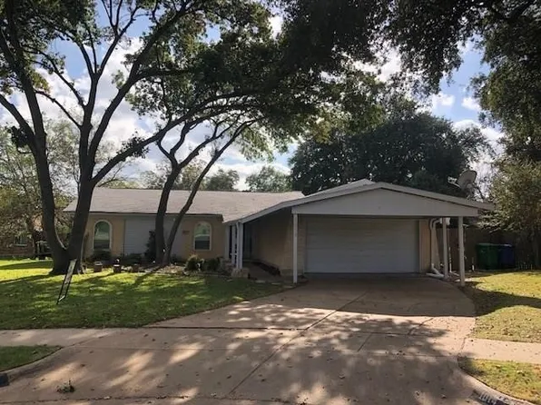 1014 Mountview Ct, Carrollton, TX 75006