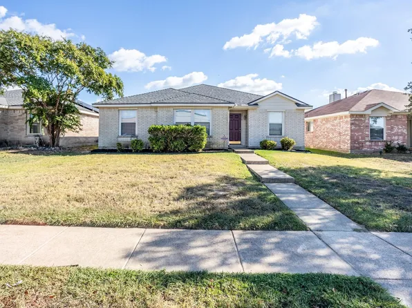 2458 Manchester Ln, Lancaster, TX 75134