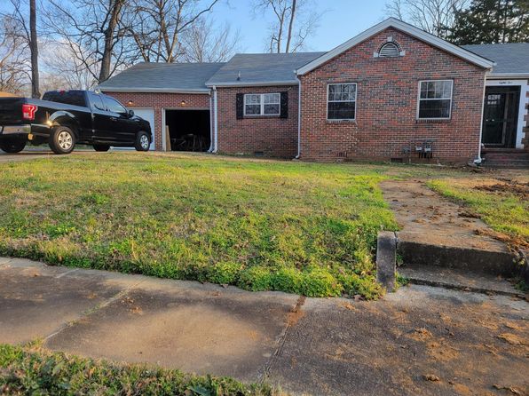 1885 Saint Charles Ct SW