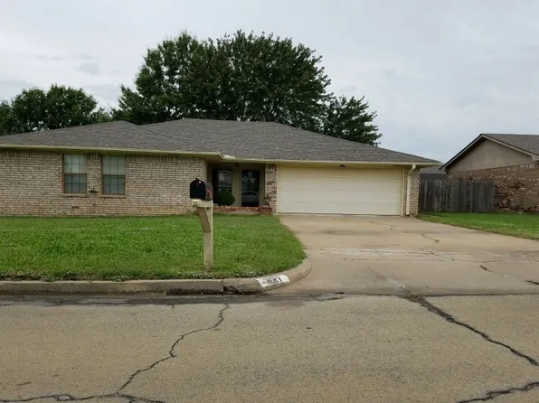 827 S Holmes Ave, Cushing, OK 74023