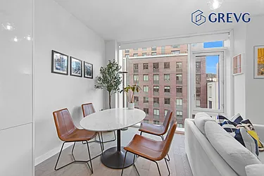 Rented by Global Real Estate Ventures Group LLC