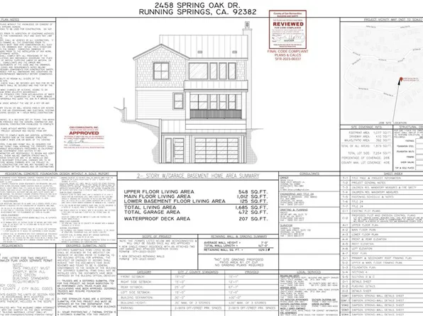 2458 Spring Oak Dr Lot 232, Running Springs, CA 92382