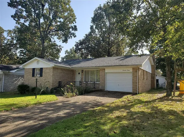 1720 Sylvan Dr, Poplar Bluff, MO 63901