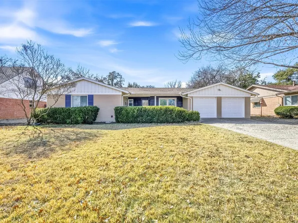 4205 Wedgmont Cir S, Fort Worth, TX 76133
