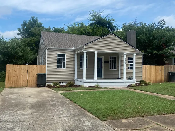 620 9th Ave S, Birmingham, AL 35205