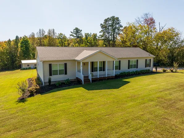 2244 Birch Elmo Rd, South Boston, VA 24592