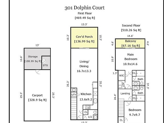 3rd image of 301 Dolphin Court