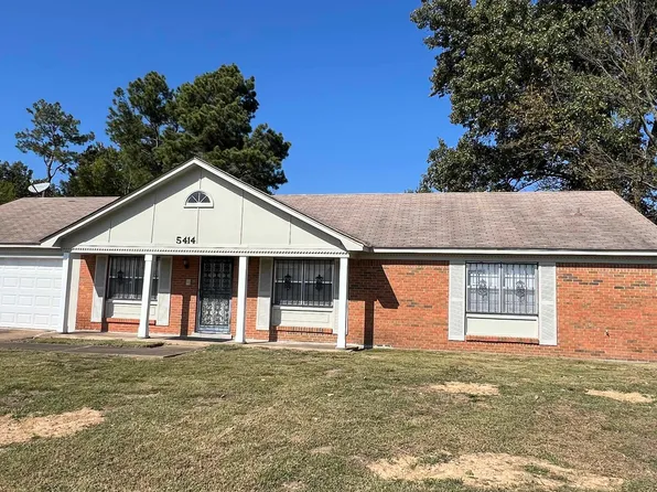 5414 Newberry Ave, Memphis, TN 38115