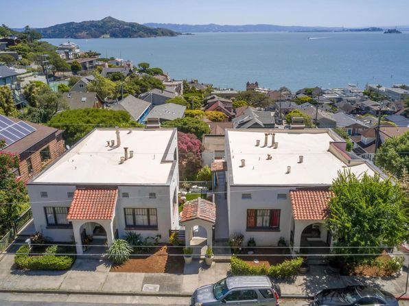 Corcoran Icon Properties