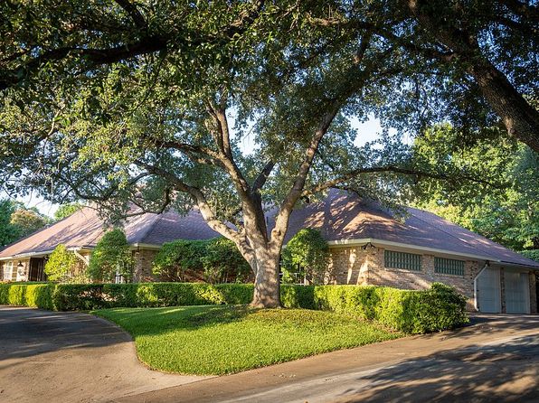 Home for Sale in Fort Worth TX