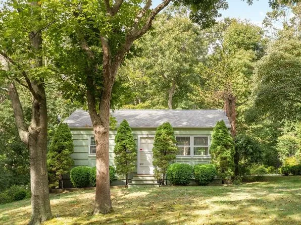 9 Shadyrest Dr, Sag Harbor, NY 11963
