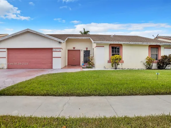(undisclosed Address), Miramar, FL 33025