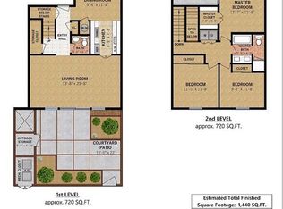 24 Surrey Ln, San Rafael, CA 94903