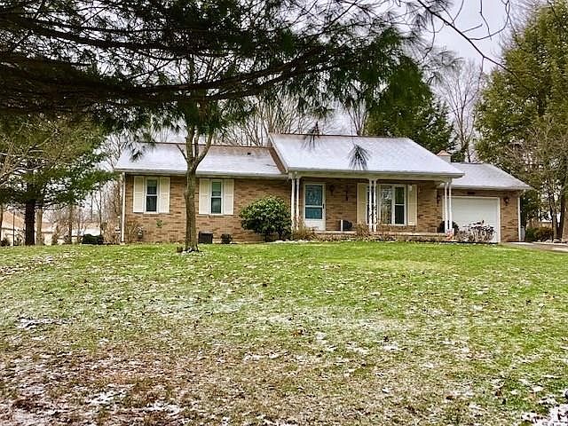 1st image of 260 S Kerrwood Dr