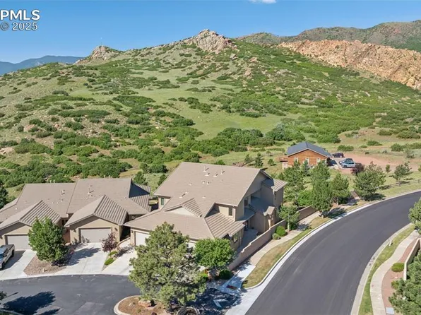 5820 Harbor Pines Point, Colorado Springs, CO 80919