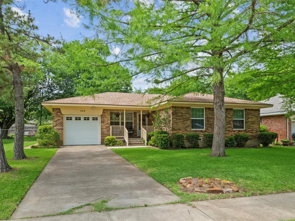 223 Mizell St, Duncanville, TX 75116