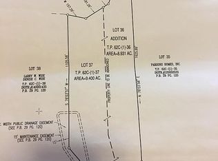 Harvest Dr, Franklin, VA 23851