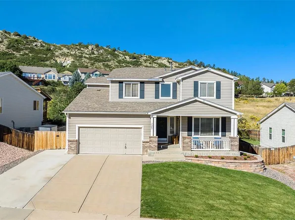 7305 Turkey Rock Road, Littleton, CO 80125